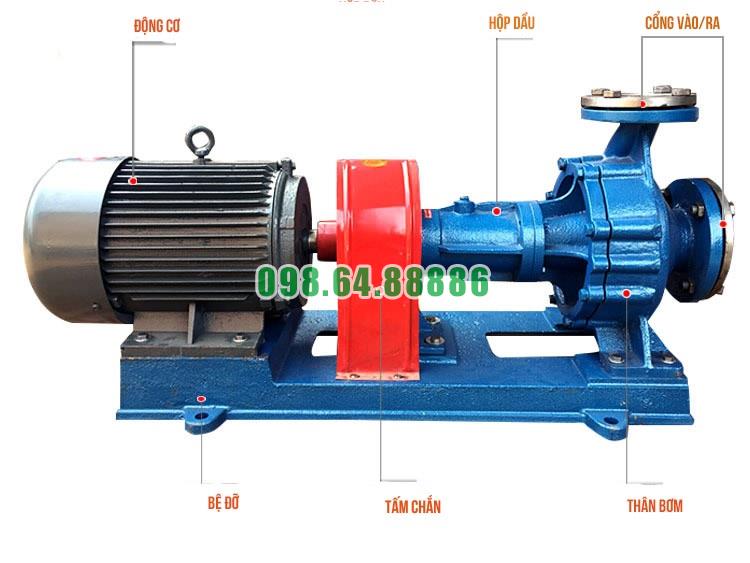 Bơm ly tâm dầu truyền nhiệt RY125-80-160 Lưu lượng 160 m3/h, công suất 22 kW, cột áp 50 m